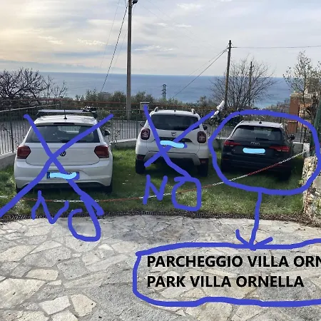 Ornella *